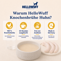 Knochenbrühe Huhn