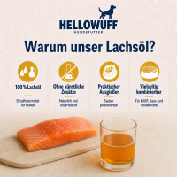 Lachsöl 250 ml