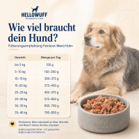 Feinkost Menü Huhn mit Gemüse