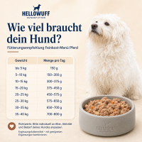 Feinkost Menü Pferd mit Gemüse