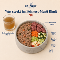 Feinkost Menü Rind mit Gemüse