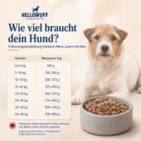 Feinkost Menü Lamm mit Reis 6 x 800 g